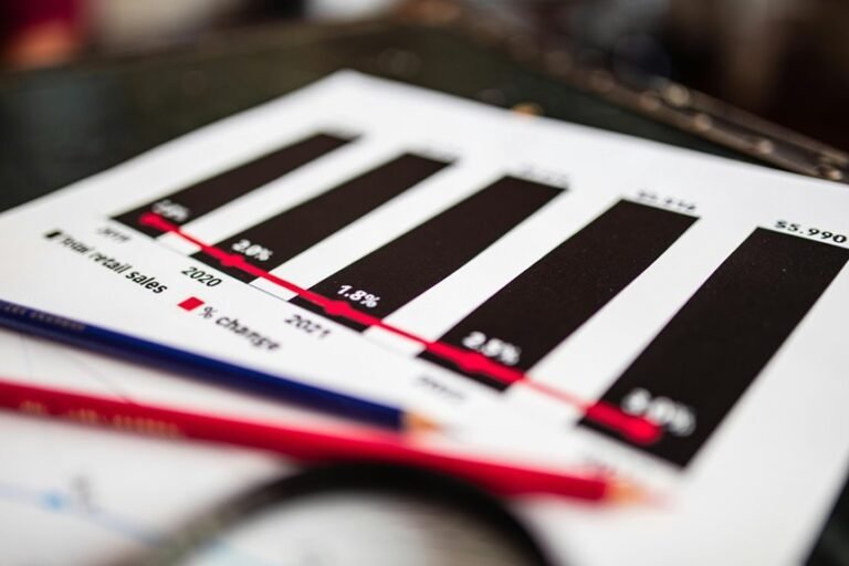 information on phone reports